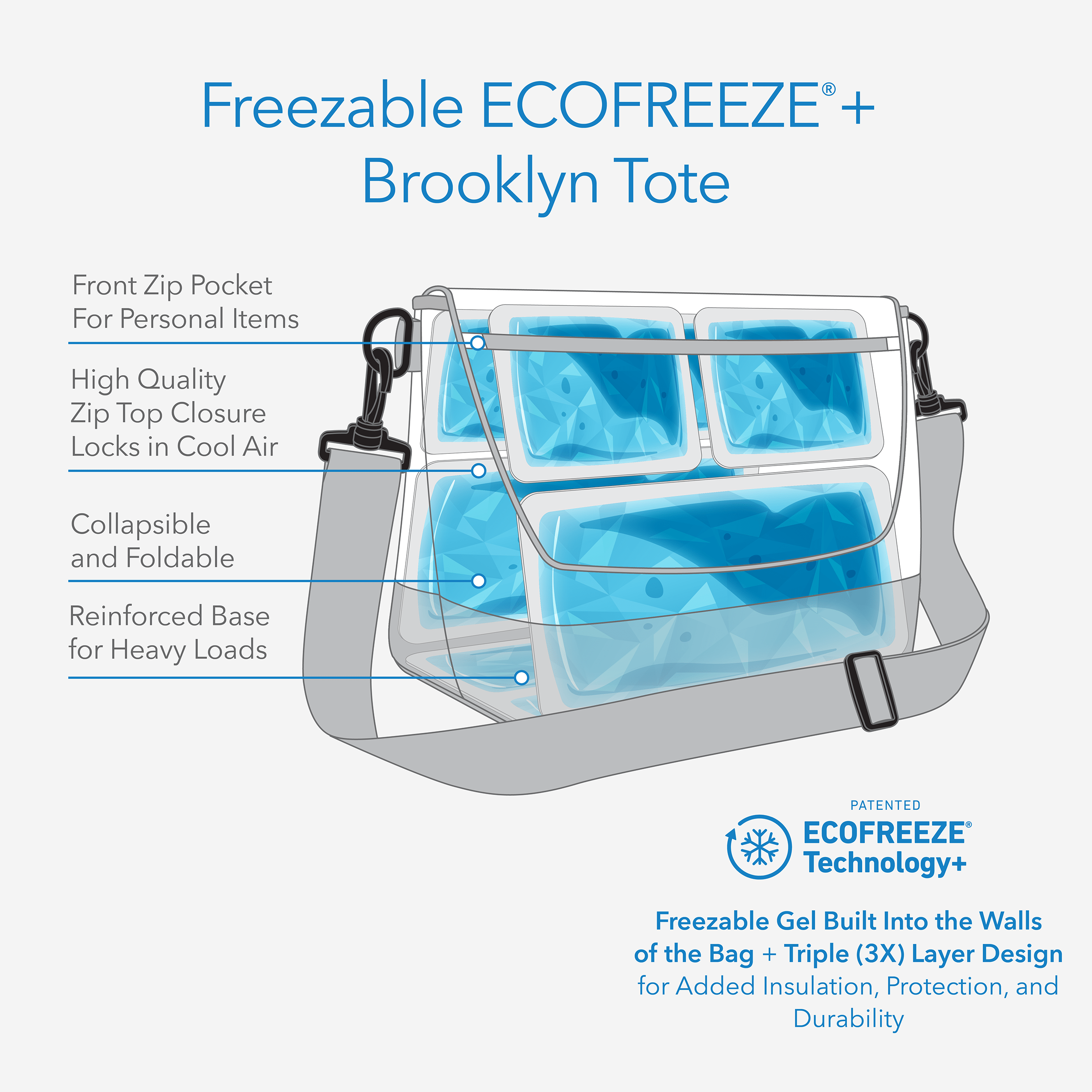 freezable-brooklyn-crossbody-ecofreeze-plus-technology-infographic.png