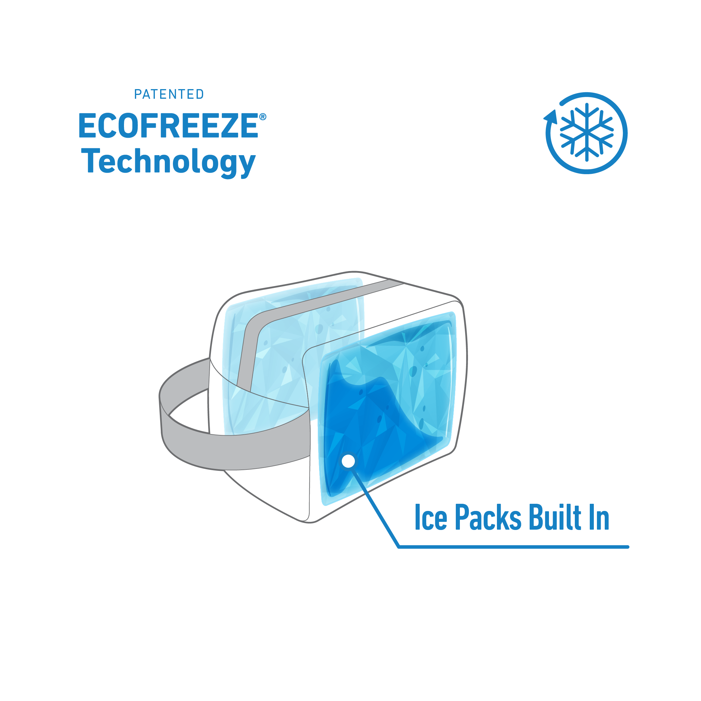freezable-snack-pack-technology-gel-pack-infographic.png