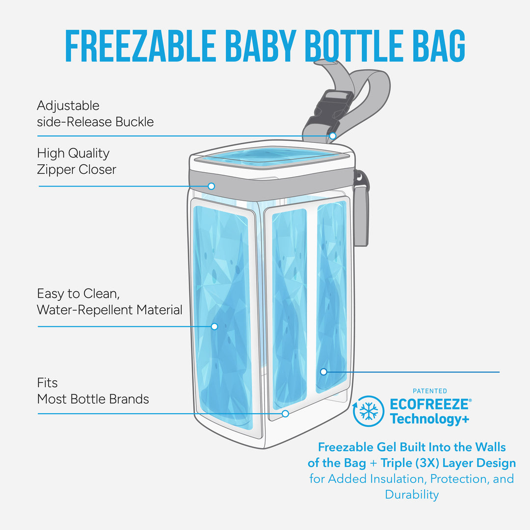 Freezable Baby Bottle Bag - PackIt#color_ALL