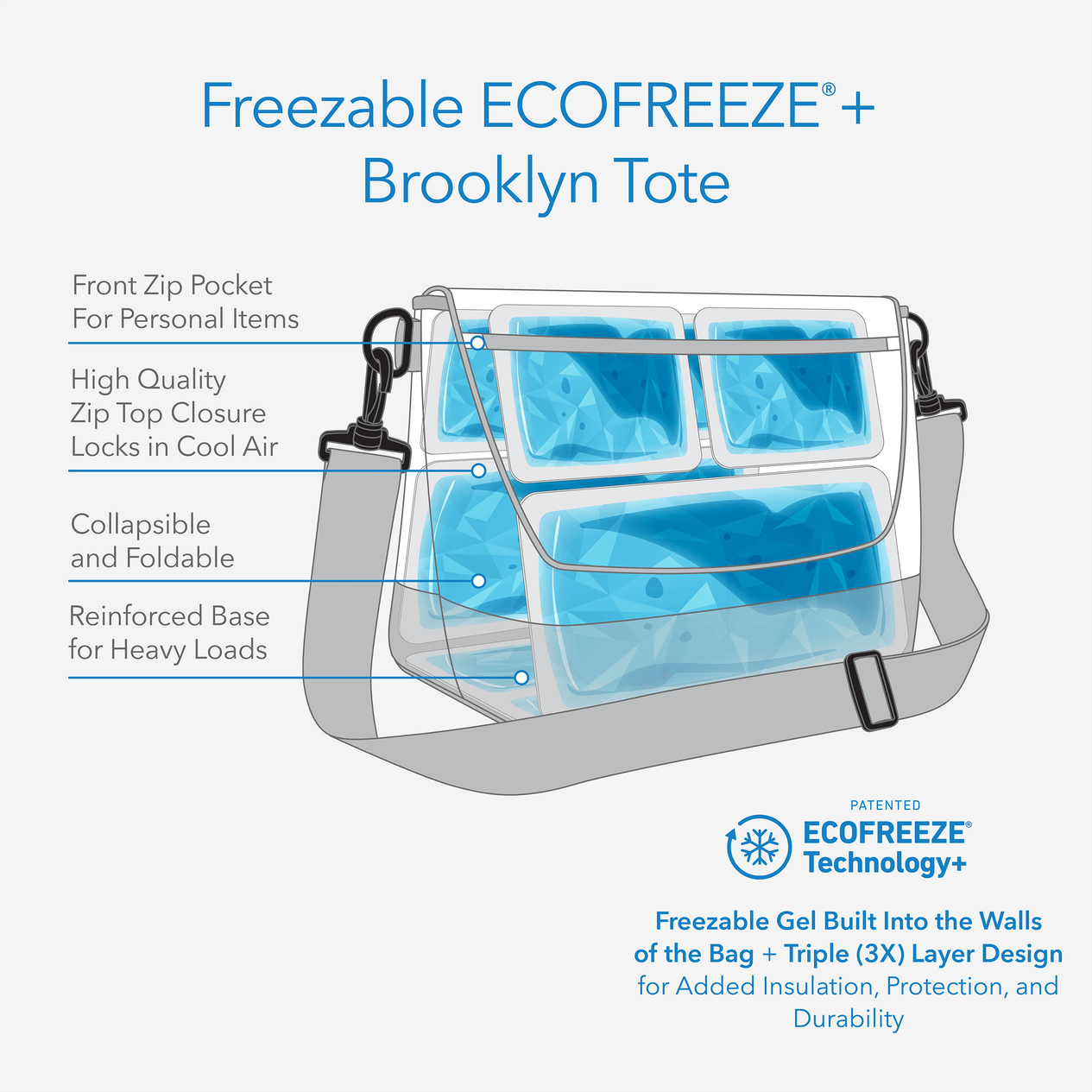 NEW Freezable Brooklyn Crossbody