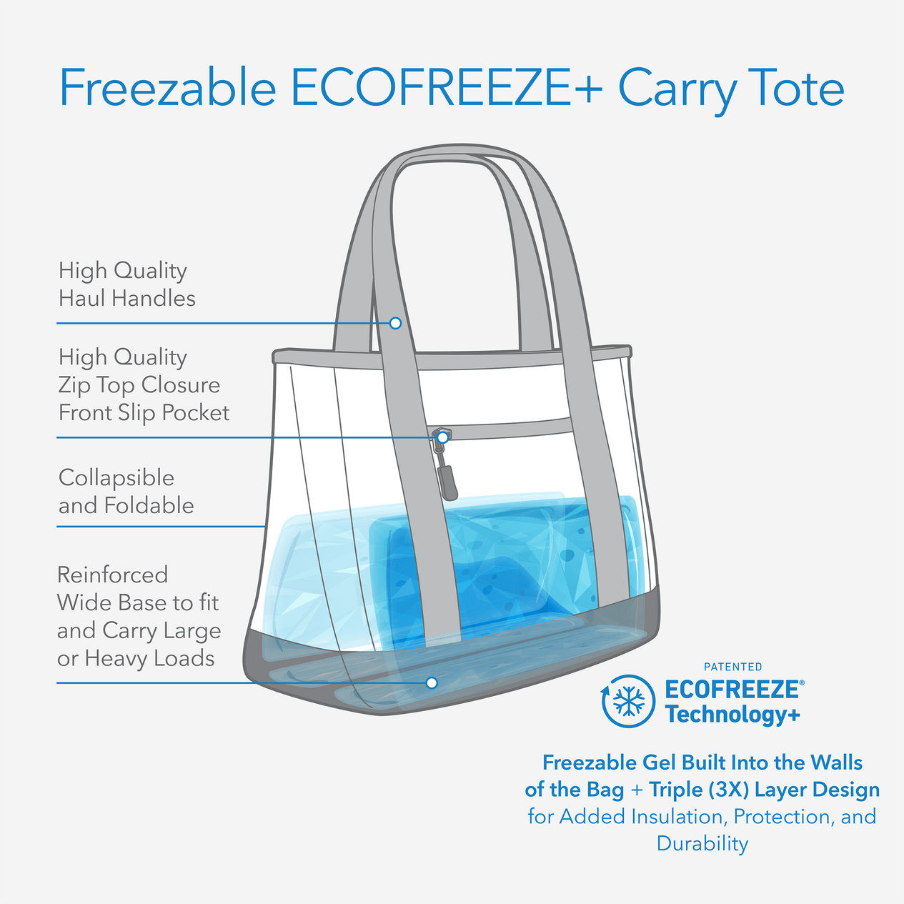 Carry Cooler Tote Bag