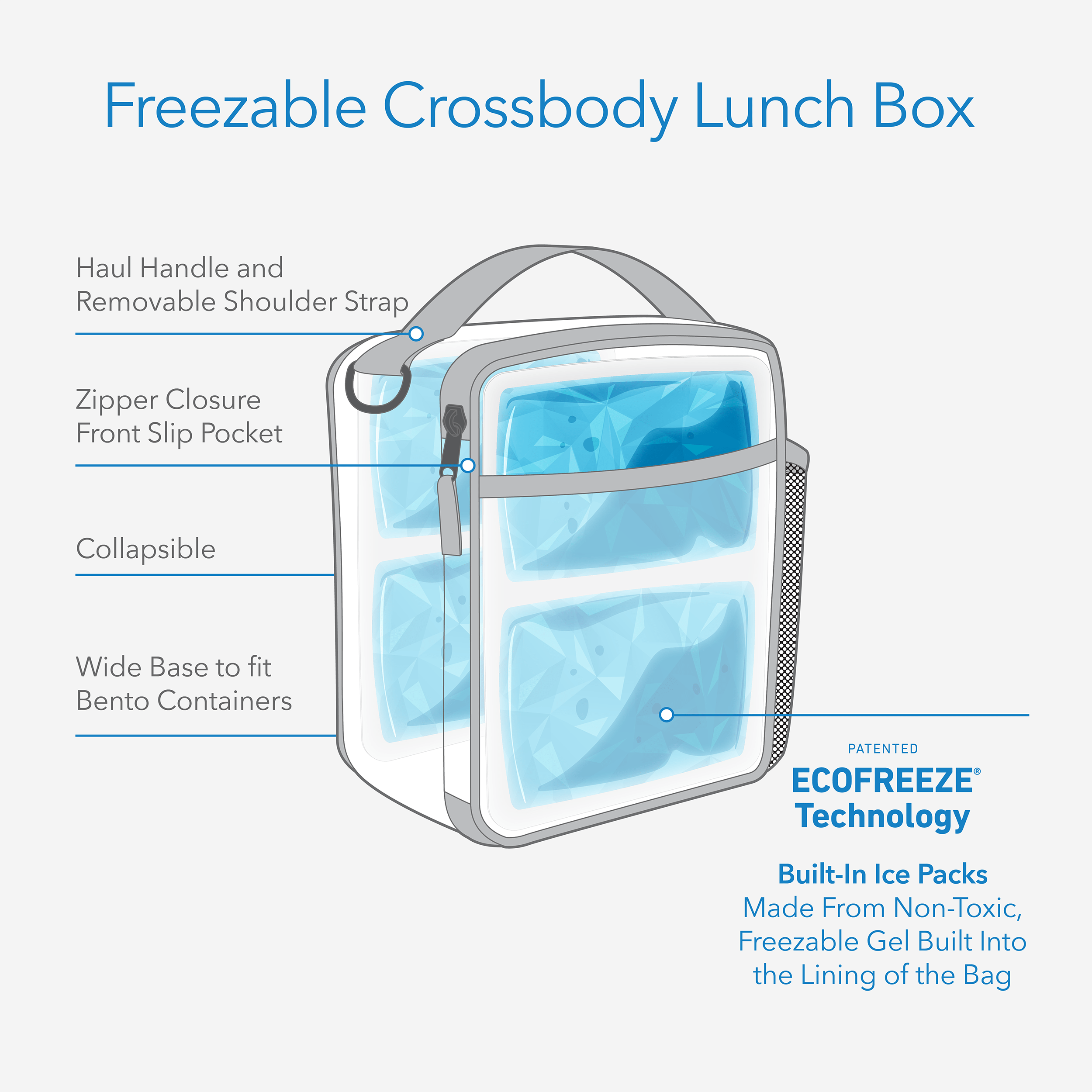 Freezable Crossbody Lunch Box – PackIt