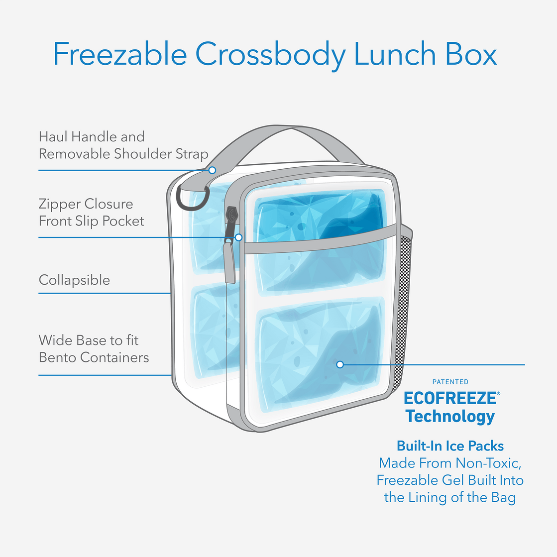 Freezable Crossbody Lunch Box – PackIt - Main Image