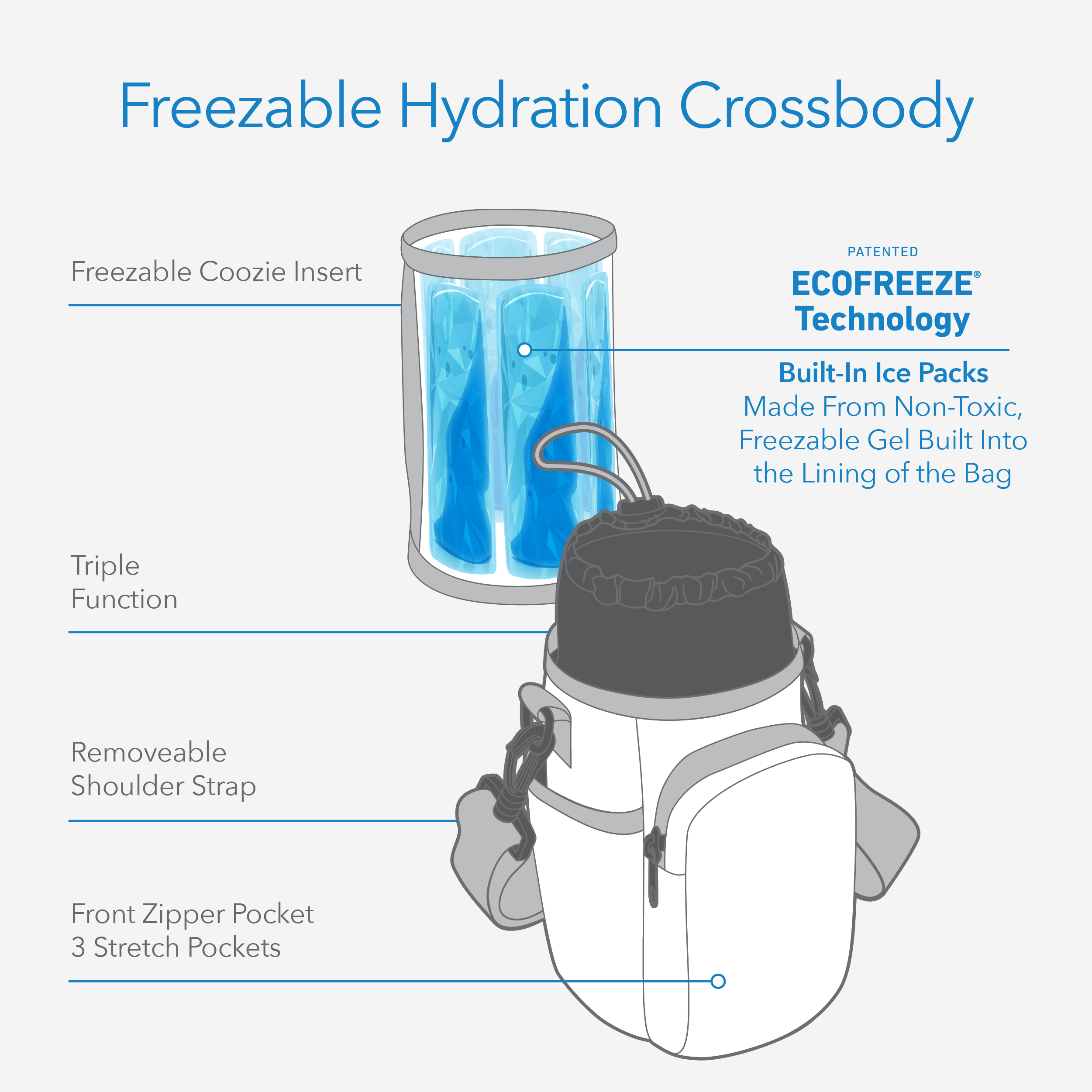 Freezable Hydration Crossbody