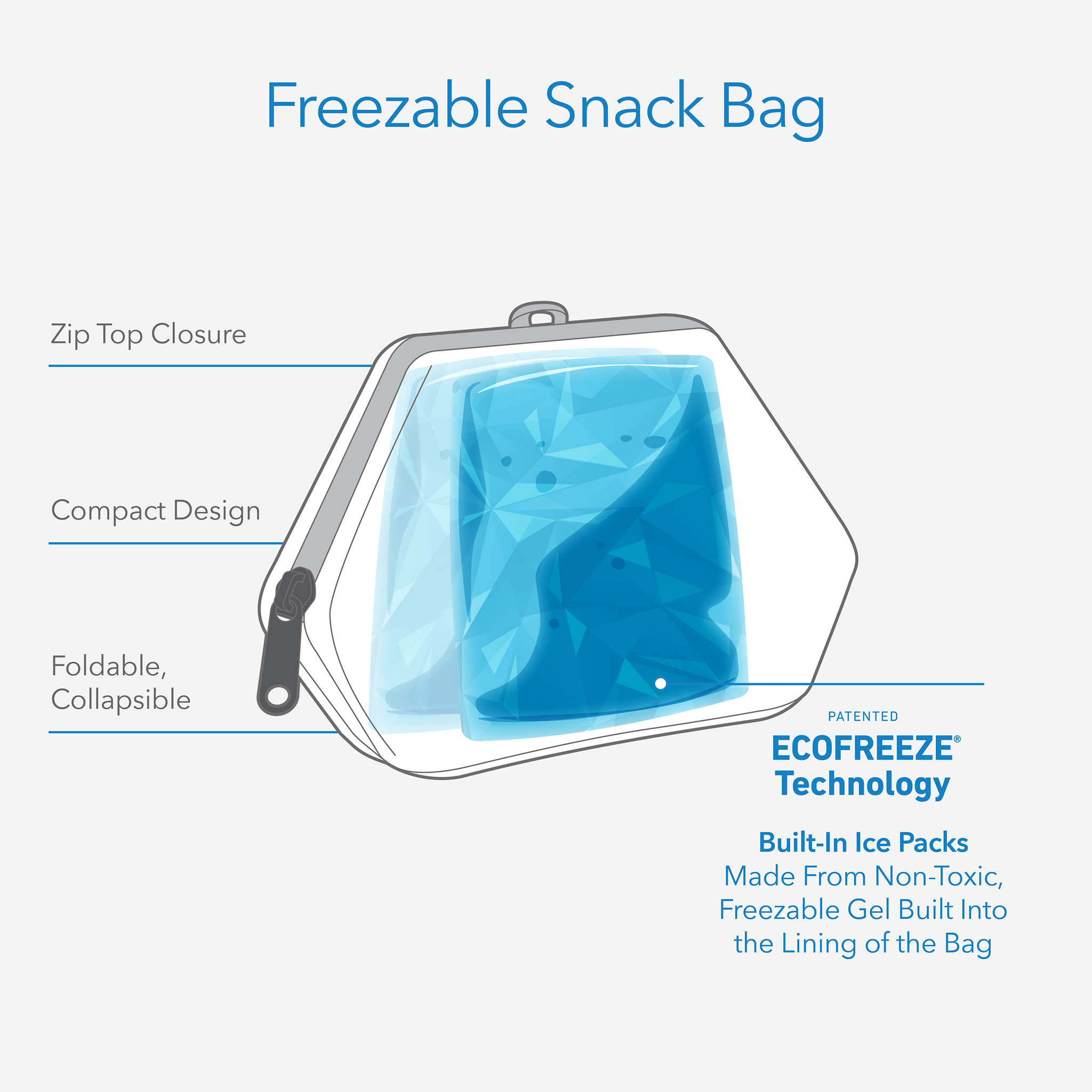 Freezable Snacks Freezable Snack Bag | Buy Mini Freezable Snack-Size Lunch Bags Online ...