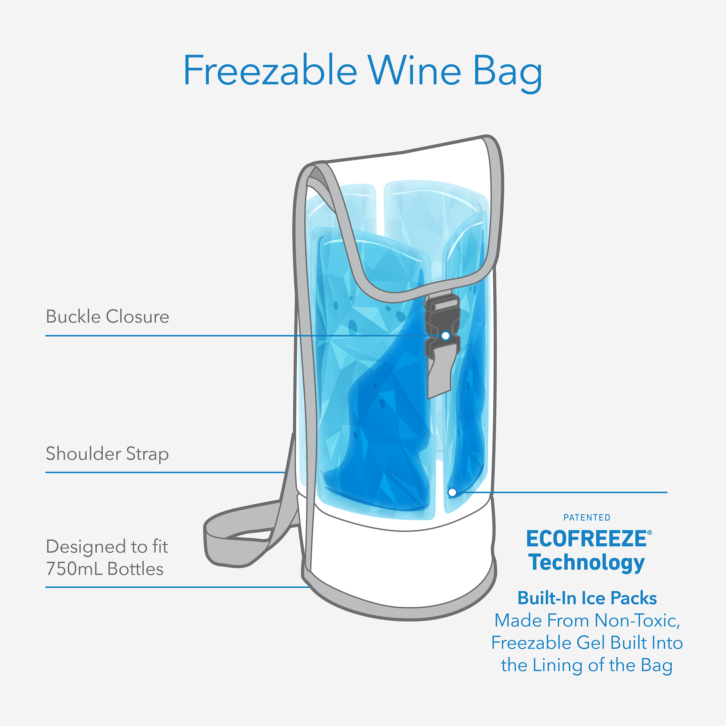 Freezable Wine Bag