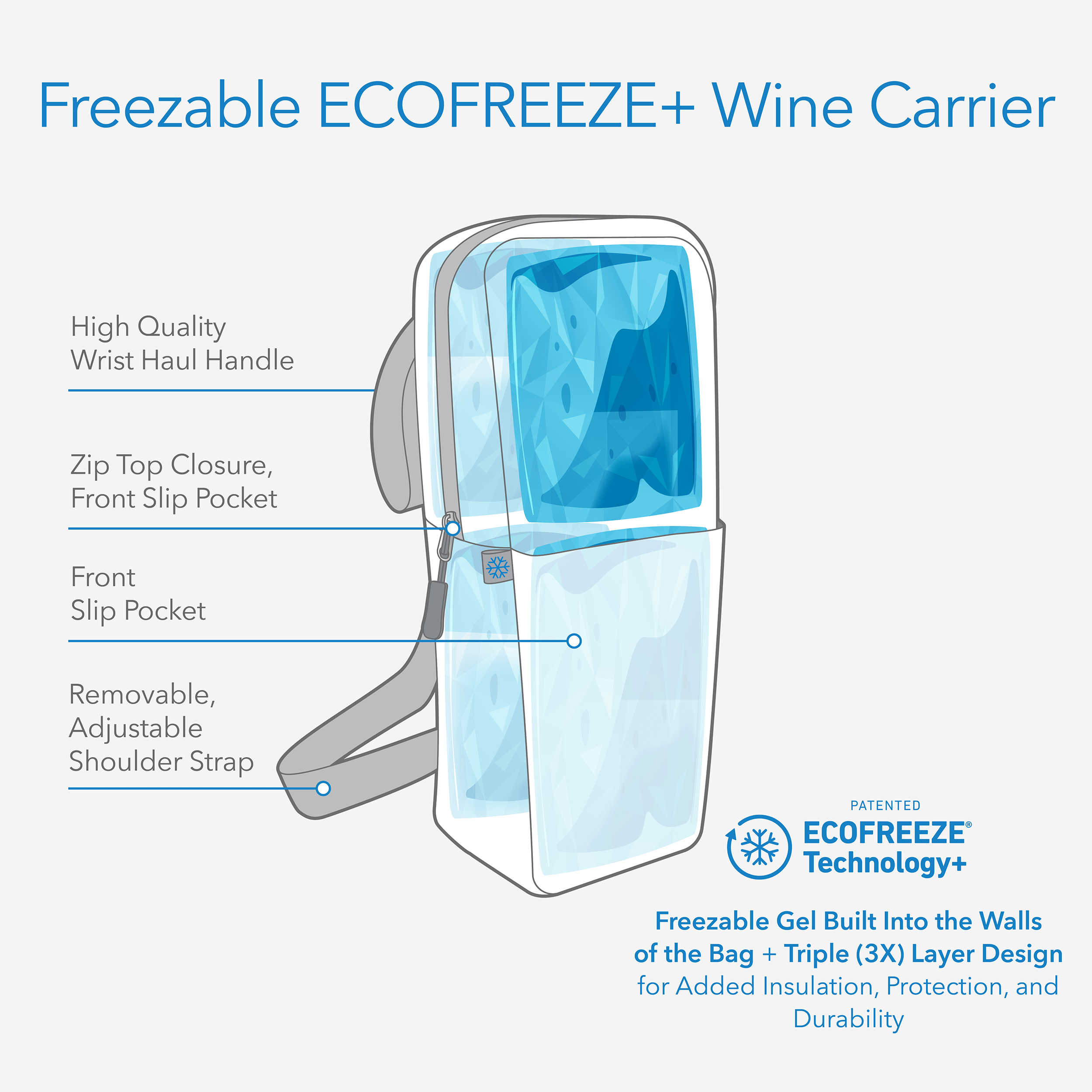 freezable-wine-carrier-technology-infographic_8746b2a2-5c24-496b-94f8-f802e1619c8c.png