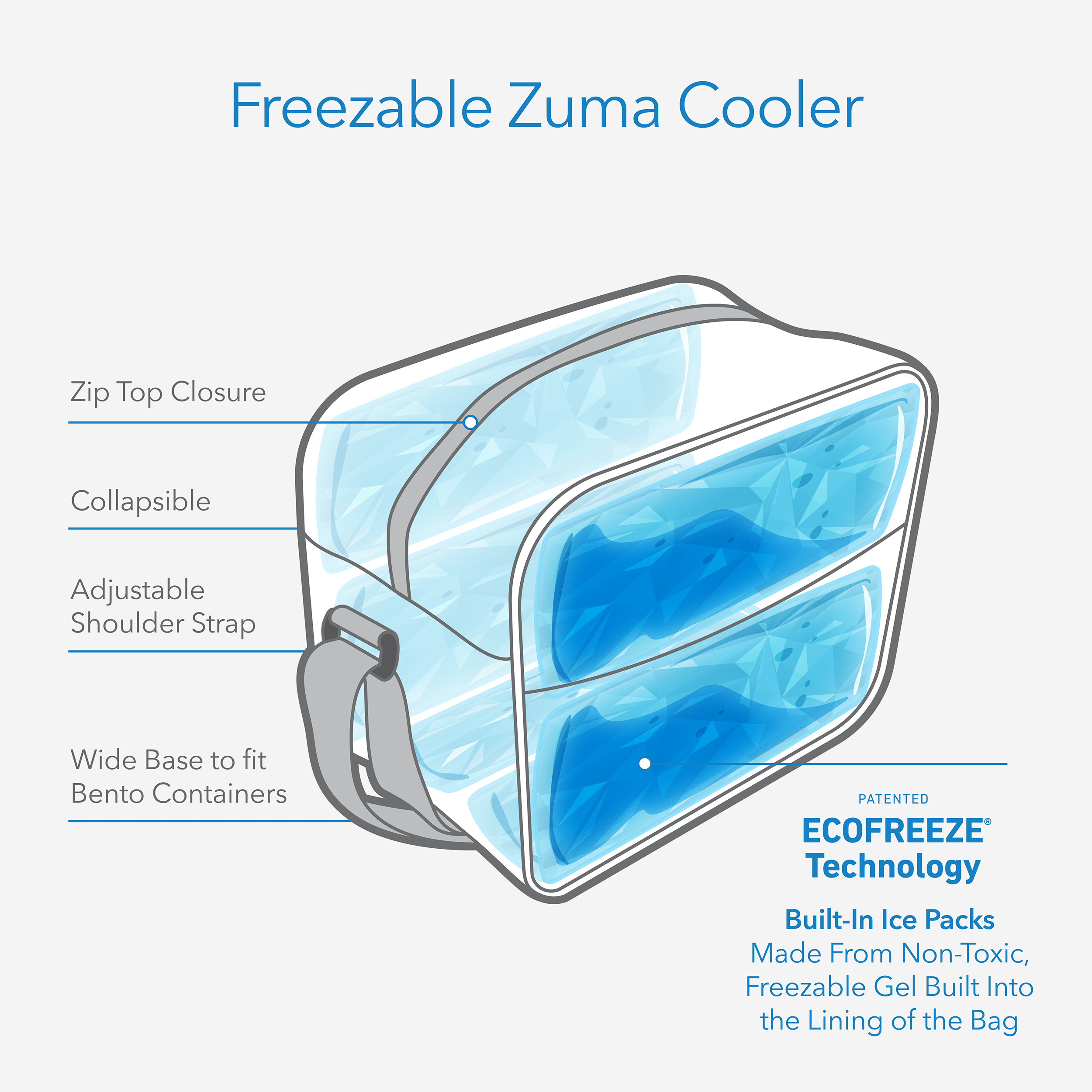 Zuma 15-Can Cooler Bag